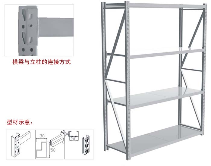 輕型貨架價(jià)格-廠家直銷